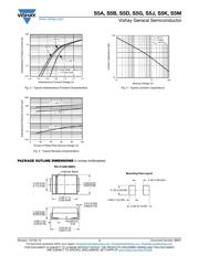 S5M-E3/57T datasheet.datasheet_page 3