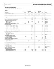 AD1582BRTZ-REEL7 datasheet.datasheet_page 5