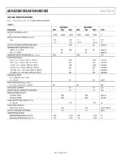 AD1582BRTZ-REEL7 datasheet.datasheet_page 6