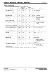 BA4560RFVM-TR datasheet.datasheet_page 5