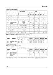 74VHCT08AMTR datasheet.datasheet_page 3