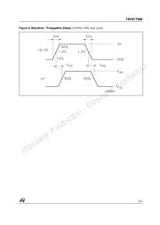 74VHCT08AMTR datasheet.datasheet_page 5