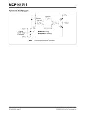 MCP1416T-E/MC 数据规格书 2