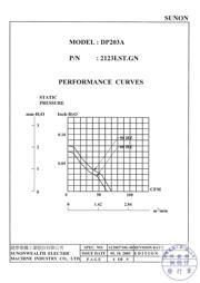 DP203A2123LST.GN datasheet.datasheet_page 4