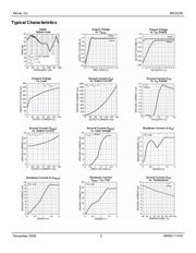 MIC5238-1.3YM5-TR datasheet.datasheet_page 5