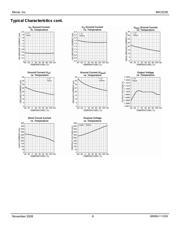 MIC5238-1.3YM5-TR datasheet.datasheet_page 6