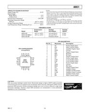 AD831APZ-REEL7 datasheet.datasheet_page 4