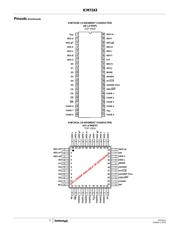ICM7243AIPLZ datasheet.datasheet_page 3