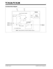 TC913BCPA 数据规格书 2