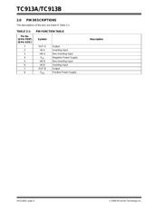 TC913BCPA datasheet.datasheet_page 4