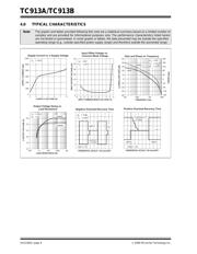 TC913BCPA datasheet.datasheet_page 6