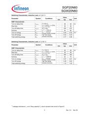 SGP20N60XK datasheet.datasheet_page 3