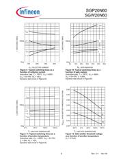 SGP20N60XK datasheet.datasheet_page 6