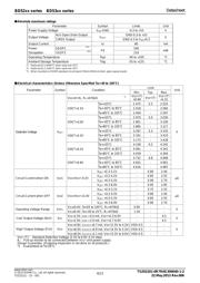 BD5229G-TR datasheet.datasheet_page 4