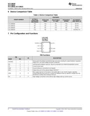 UCC28630D datasheet.datasheet_page 4