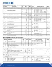 C2M0080120D datasheet.datasheet_page 2