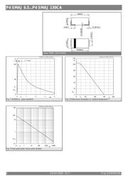 P4SMAJ70A datasheet.datasheet_page 3