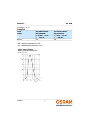 IRL80A datasheet.datasheet_page 4