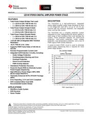 TAS5352A datasheet.datasheet_page 1