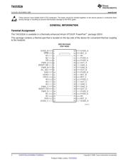 TAS5352A datasheet.datasheet_page 2