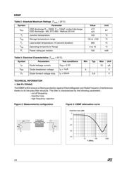KBMF01SC6 datasheet.datasheet_page 2