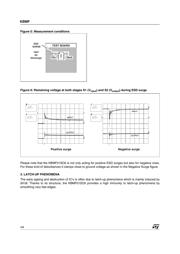 KBMF01SC6 datasheet.datasheet_page 4