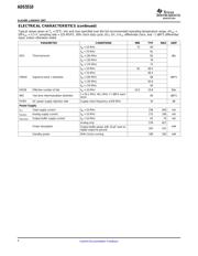 ADS5510IPAPR datasheet.datasheet_page 4