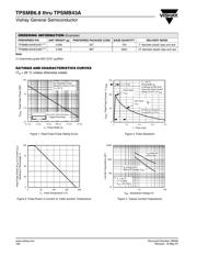 TPSMB27A datasheet.datasheet_page 3