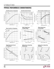 LT1352IS8#TRPBF datasheet.datasheet_page 6