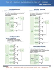 NCP81205NMNTXG datasheet.datasheet_page 3