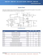 NCP81022MNTXG datasheet.datasheet_page 5