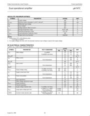 UA747CN datasheet.datasheet_page 2