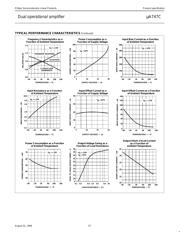 UA747CN datasheet.datasheet_page 4