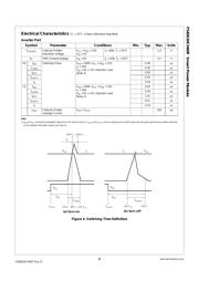 FSBB20CH60F datasheet.datasheet_page 6