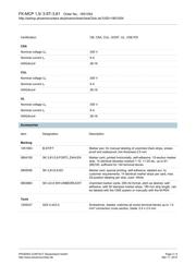 1851054 datasheet.datasheet_page 3