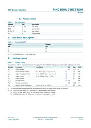 74HCT3G04DC 数据规格书 3