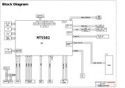 MT45W8MW16BGX-701IT datasheet.datasheet_page 3