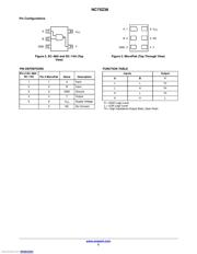 NC7SZ38M5X 数据规格书 2