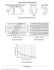 M1MA142WKT1G datasheet.datasheet_page 3