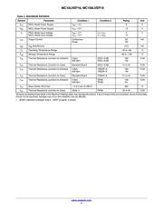 MC100LVEP16 数据规格书 3