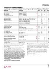 LTC3536IDD#PBF datasheet.datasheet_page 3