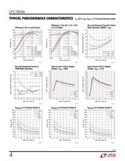 LTC3536IMSE#PBF datasheet.datasheet_page 4