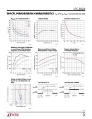 LTC3536EDD#PBF datasheet.datasheet_page 5