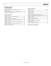 ADM1062ASUZ datasheet.datasheet_page 3