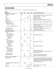 ADM1062ASUZ datasheet.datasheet_page 5