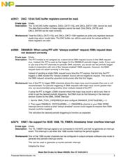 MK60DN512ZVLL10 datasheet.datasheet_page 3