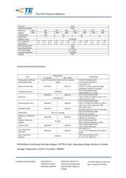 CPF0805B1K0E 数据规格书 4