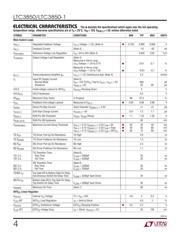 LTC3850EUF datasheet.datasheet_page 4