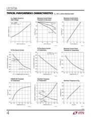 LTC3726EGN#PBF datasheet.datasheet_page 4