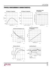 LTC3726EGN#PBF datasheet.datasheet_page 5